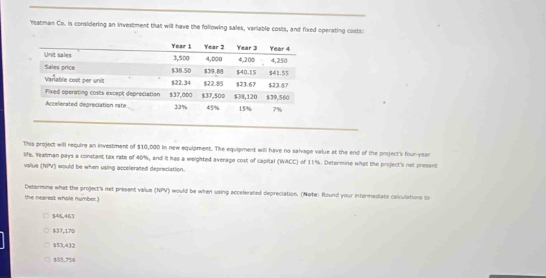 Yeatman Co. is considering an investment that will have the following sales, variable costs, and fixed operating costs:
This project will require an investment of $10,000 in new equipment. The equipment will have no salvage value at the end of the project's four-year
life. Yeatman pays a constant tax rate of 40%, and it has a weighted average cost of capital (WACC) of 11%. Determine what the project's net present
value (NPV) would be when using accelerated depreciation.
Determine what the project's net present value (NPV) would be when using accelerated depreciation. (Note: Round your intermediate calculations to
the nearest whole number.)
$46,463
$37,170
$53,432
$55,756