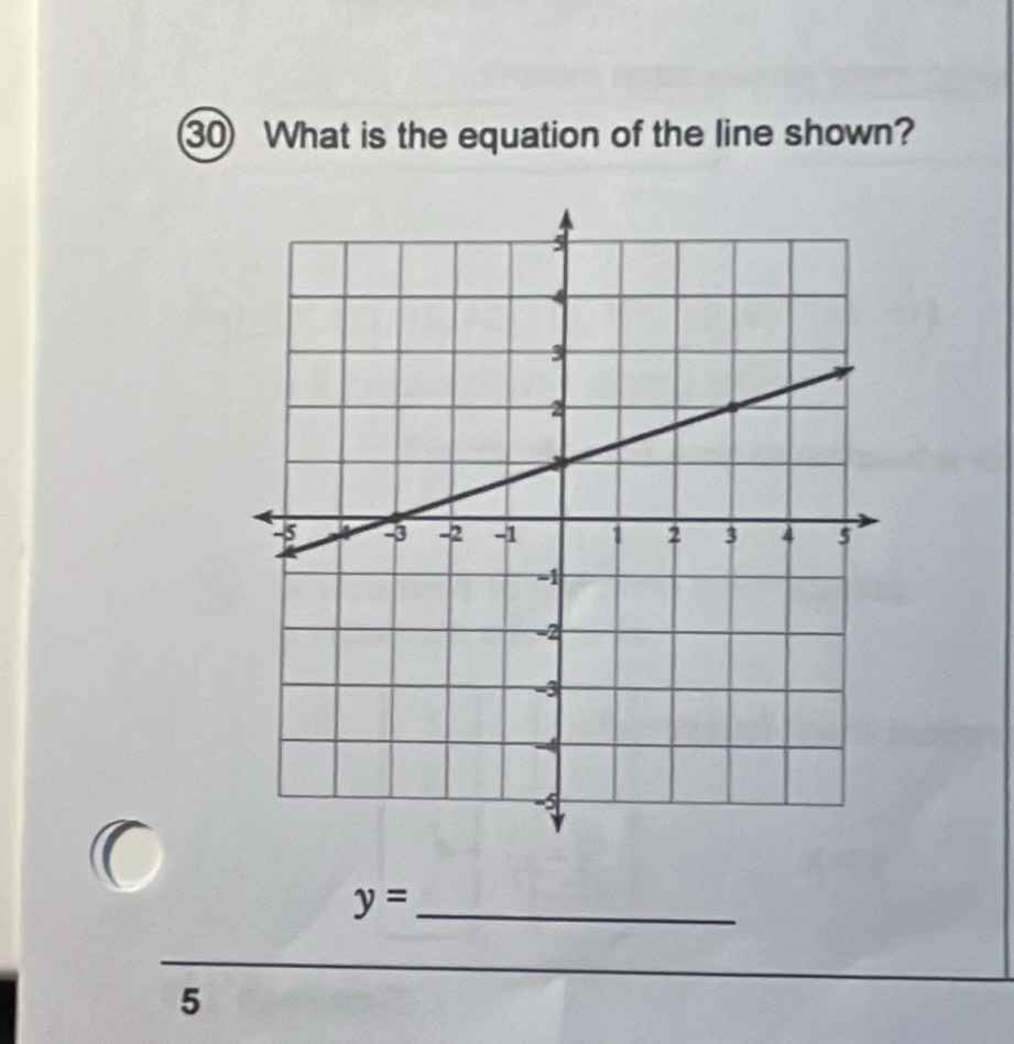 What is the equation of the line shown? 
_ y=
5