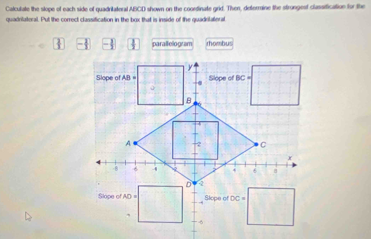 Calculate the slope of each side of quadrilateral ABCD shown on the coordinate grid. Then, determine the strongest classification for the
quadrilateral. Put the correct classification in the box that is inside of the quadrilateral.
 2/3  - 2/3  - 3/2   3/2  parallelogram rhombus