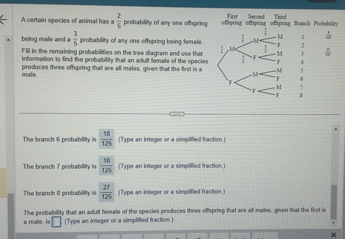 First Second Third 
A certain species of animal has a  2/5  probability of any one offspring offspring offspring offspring Branch Probability
 2/5 
M 1  3/121 
being male and a  3/5  probability of any one offspring being female.  2/5  -M F 2
Fill in the remaining probabilities on the tree diagram and use that  2/5  M  1/5  M 3  12/125 
information to find the probability that an adult female of the species  3/5  F F 4
produces three offspring that are all males, given that the first is a M 5
male. 
M 
F 6
F 
M 7
F 
F 8
The branch 6 probability is  18/125 . (Type an integer or a simplified fraction.) 
The branch 7 probability is  18/125 . (Type an integer or a simplified fraction.) 
The branch 8 probability is  27/125 . (Type an integer or a simplified fraction.) 
The probability that an adult female of the species produces three offspring that are all males, given that the first is 
a male, is (Type an integer or a simplified fraction.)
x