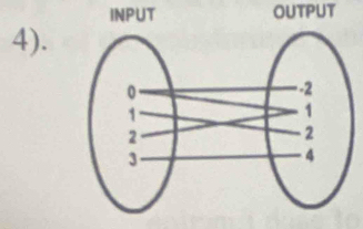 INPUT OUTPUT 
4).