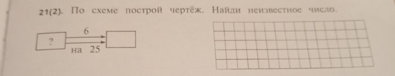 21(2). По схеме πострой чертёж. Найли неизвестное число.
6
? 
ha 25