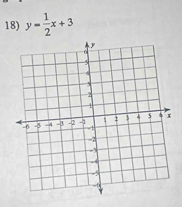 y= 1/2 x+3