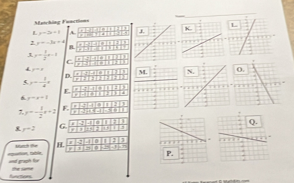 Matching Functions
L y=2x+1 A. 5 n
7 4 15
2 y=-3x+4 z 5 a D 8
B. 5 4 | a
y= 1/2 x-1 9 a to
C
I
y=x
D. r 9 . 2 s
5 y=- 1/4 x y 2 2 2
2 3
F
overline y 2 4
y=x+1
0 |
7 y=- 1/2 x+2 F. 1 5 -1 -5 D
8 y=2 G. z -2 | 2 3
J 25 15 U 5
Match te H. I ! 0 2 3
y 5 0 AS
epsation, table,
ad gaकh o
tर same
Rurerenes