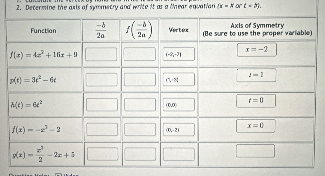 Determine the axis of symmetry and write it as a linear equation (x=# or t=# ).