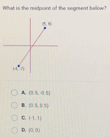 What is the midpoint of the segment below?
A. (0.5,-0.5)
B. (0.5,0.5)
C. (-1,1)
D. (0,0)