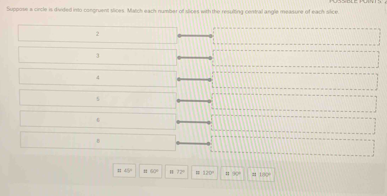 POSSIBLE POINTS 
Suppose a circle is divided into congruent slices. Match each number of slices with the resulting central angle measure of each slice. 
:: 45° :: 60° :: 72° :: 120° :: 90° :: 180°