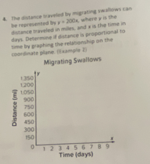 The distance traveled by migrating swallows can 
be represented by y=200x , where y is the 
distance traveled in miles, and x is the time in
days. Determine if distance is proportional to 
time by graphing the relationship on the 
coordinate plane. (Example 2) 
Migrating Swallows 
g 
Ti