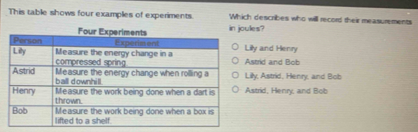 Solved: This table shows four examples of experiments. Which describes ...