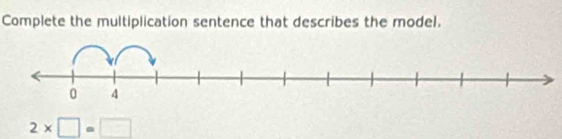 Complete the multiplication sentence that describes the model.
2* □ =□