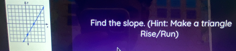 Find the slope. (Hint: Make a triangle 
Rise/Run)