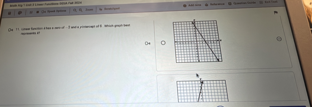 Msth Alg 1 Unit 2 Lineer Functions DEUA Fall 2024 
' Speek Options Zovm Scratchped Add note 
Reference Question Guide 
11. Linear function k has a zero of —2 and a yintercept of 6. Which graph best 
represents k? 
Y 
a