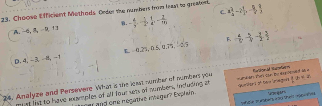 Choose Efficient Methods Order the numbers from least to greatest.
B. - 4/5 , - 1/2 ,  1/4 , - 2/10 
A. −6, 8, −9, 13 C. 4 3/4 -2 1/2 , - 8/3 ,  9/2 
F. - 4/5 , - 5/4 , - 3/2 ,  3/2 
D. 4, −3, −8, −1 E. -0.25, 0.5, 0.75, -0.5
24. Analyze and Persevere What is the least number of numbers you Rational Numbers
must list to have examples of all four sets of numbers, including at numbers that can be expressed as a
her and one negative integer? Explain. quotient of two integers  a/b (b!= 0)
Integers
whole numbers and their opposites