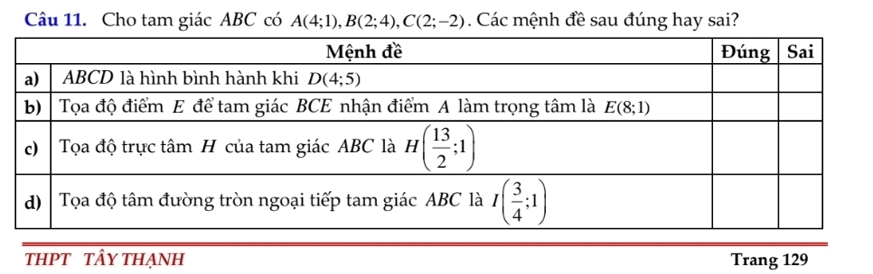 Cho tam giác ABC có A(4;1),B(2;4),C(2;-2). Các mệnh đề sau đúng hay sai?
tHPT tầy tHẠnh Trang 129