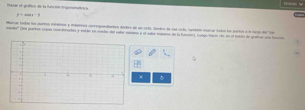 Orlando 
Trazar el gráfico de la función trigonométrica.
y=cos x-3
Marcar todos los puntos mínimos y máximos correspondientes dentro de un ciclo. Dentro de ese ciclo, también marcar todos los puntos a lo largo del 'eje 
medio" (los puntos cuyas coordenadas y están en medio del valor mínimo y el valor máximo de la función). Luego hacer clic en el botón de graficar una función. 
∞ 
× 5