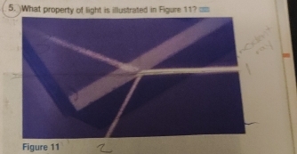 )What property of light is illustrated in Figure 11? = 
Figure 11