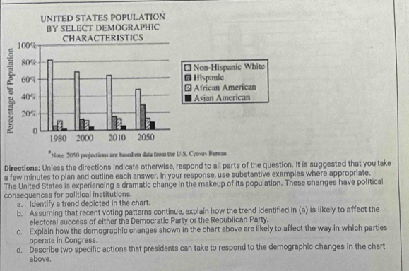 Note: 2050 projections are based on data from the U.S. Ceusus Bureau 
Directions: Unless the directions indicate otherwise, respond to all parts of the question. It is suggested that you take 
a few minutes to plan and outline each answer. In your response, use substantive examples where appropriate. 
The United States is experiencing a dramatic change in the makeup of its population. These changes have political 
consequences for political institutions. 
a. Identify a trend depicted in the chart. 
b. Assuming that recent voting patterns continue, explain how the trend identified in (a) is likely to affect the 
electoral success of either the Democratic Party or the Republican Party. 
c. Explain how the demographic changes shown in the chart above are likely to affect the way in which parties 
operate in Congress. 
d. Describe two specific actions that presidents can take to respond to the demographic changes in the chart 
above.