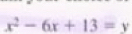 x^2-6x+13=y