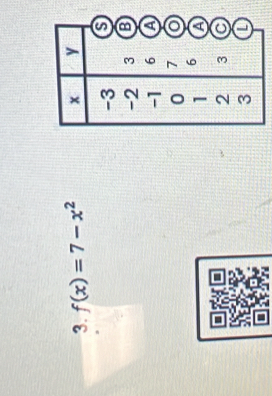 f(x)=7-x^2