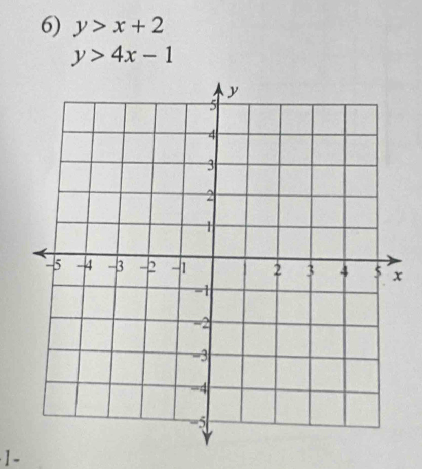 y>x+2
y>4x-1
1-