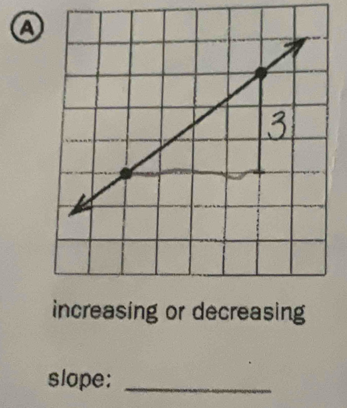 a 
increasing or decreasing 
slope:_