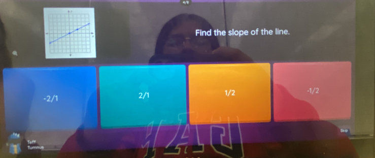 Find the slope of the line.
2/1 1/2 -1/2