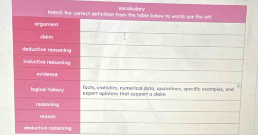 abductive reasoning