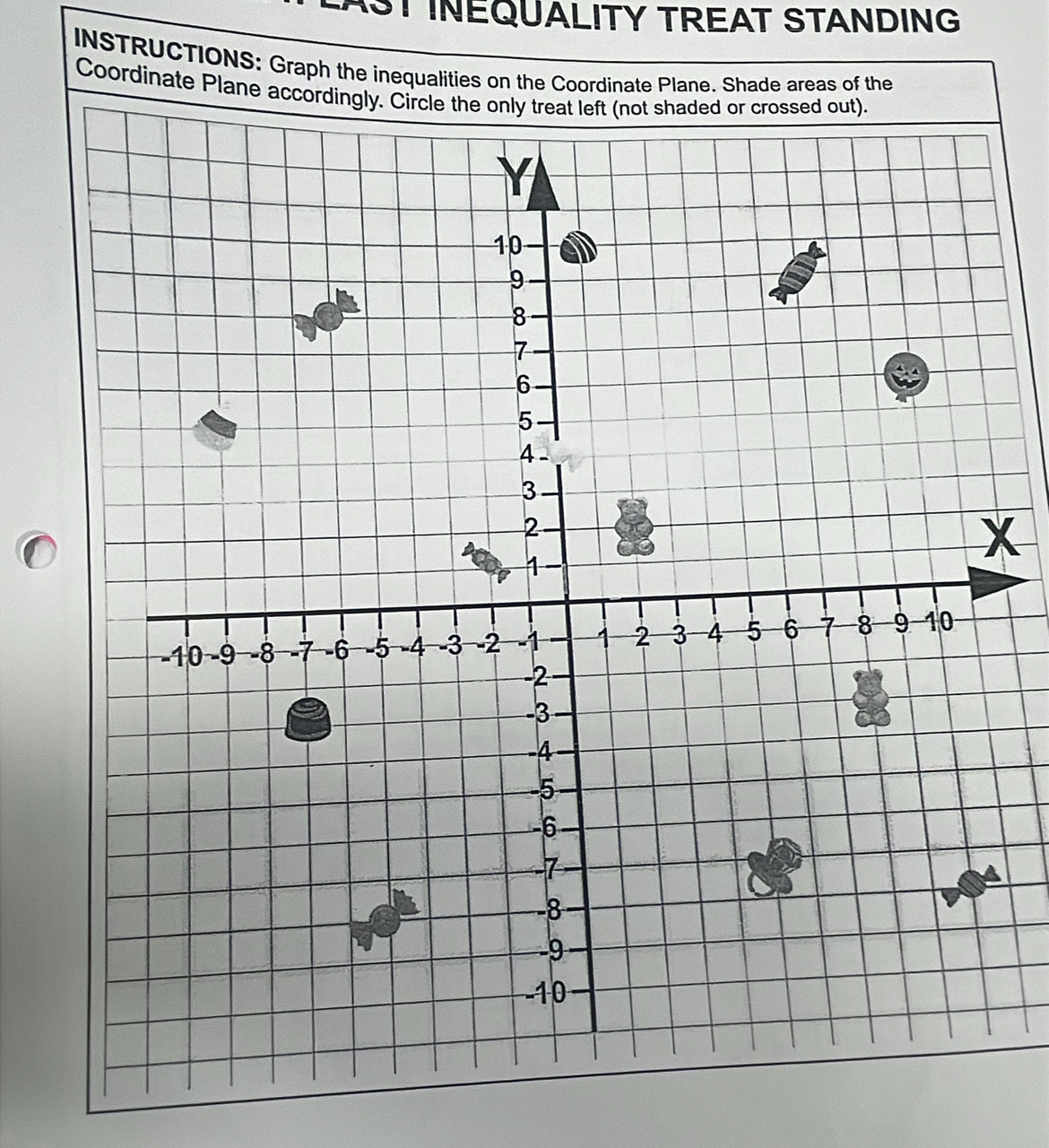 AST INEQUALITY TREAT STANDING 
INSTRUCTIONS: Graph the inequalities on the Coordinate Plane. Shade areas of the 
Coordinate Plane accordingly. Circle the only treat left (not shaded or crossed out).
x