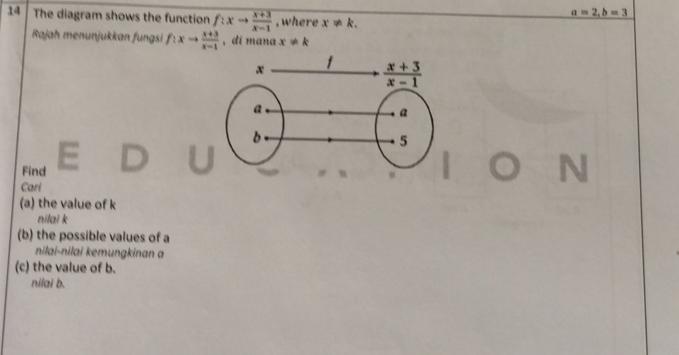 a=2,b=3
14 The diagram shows the function f:xto  (x+3)/x-1  , where x!= k.
Rajah menunjukkan fungsi f:xto  (x+3)/x-1  , di mana x!= k
Find
N
Cari
(a) the value of k
nilai k
(b) the possible values of a
nilai-nilai kemungkinan a
(c) the value of b.
nilai b.