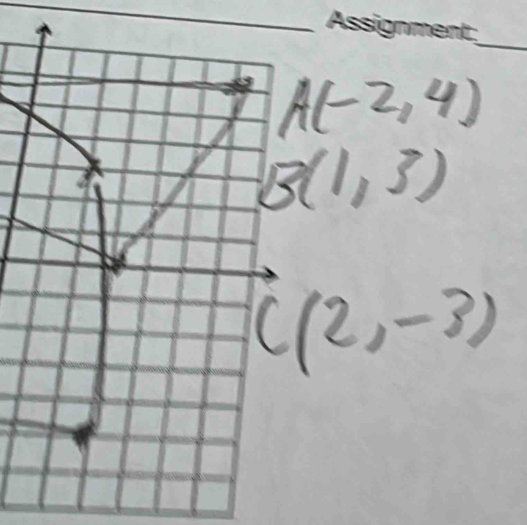 Assignment
_
A(-2,4)
B(1,3)
C(2,-3)