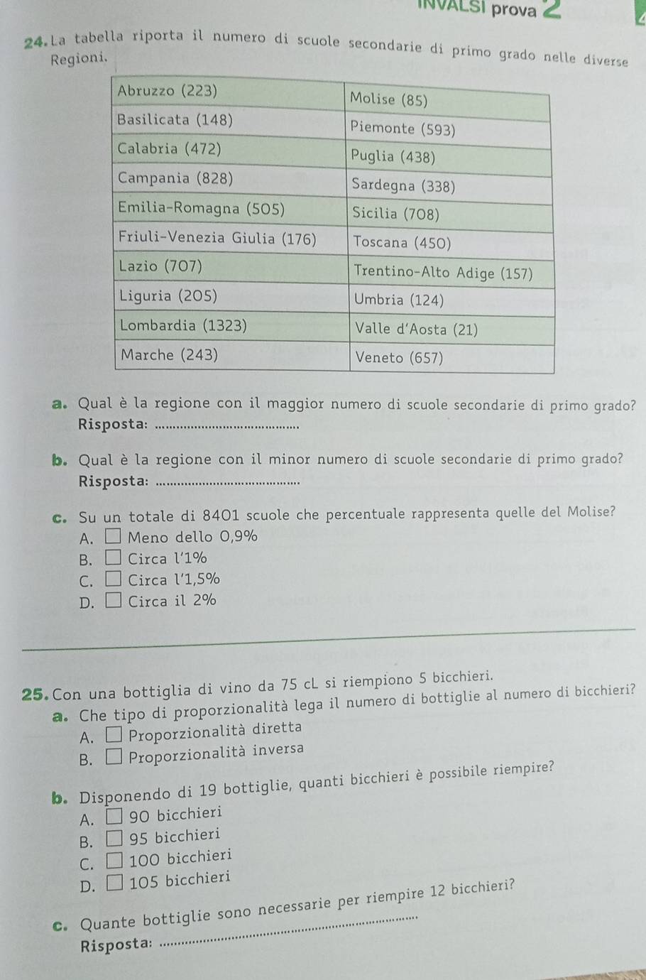 INVALSI prova
24.La tabella riporta il numero di scuole secondarie di primo grado nelle diverse
Regioni.
a. Qual è la regione con il maggior numero di scuole secondarie di primo grado?
Risposta:_
b. Qual è la regione con il minor numero di scuole secondarie di primo grado?
Risposta:_
c. Su un totale di 8401 scuole che percentuale rappresenta quelle del Molise?
A. □ Meno dello 0,9%
B. □ Circa l' 1%
C. □ Circa l' 1,5%
D. □ Circa il 2%
_
25 Con una bottiglia di vino da 75 cL si riempiono 5 bicchieri.
a. Che tipo di proporzionalità lega il numero di bottiglie al numero di bicchieri?
A. □ Proporzionalità diretta
B. □ Proporzionalità inversa
b. Disponendo di 19 bottiglie, quanti bicchieri è possibile riempire?
A. □ 90 bicchieri
B. □ 95 bicchieri
C. □ 100 bicchieri
D. □ 105 bicchieri
c. Quante bottiglie sono necessarie per riempire 12 bicchieri?
Risposta: