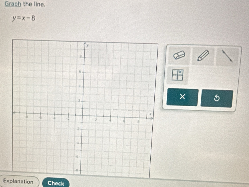 Graph the line.
y=x-8
× 
Explanation Check