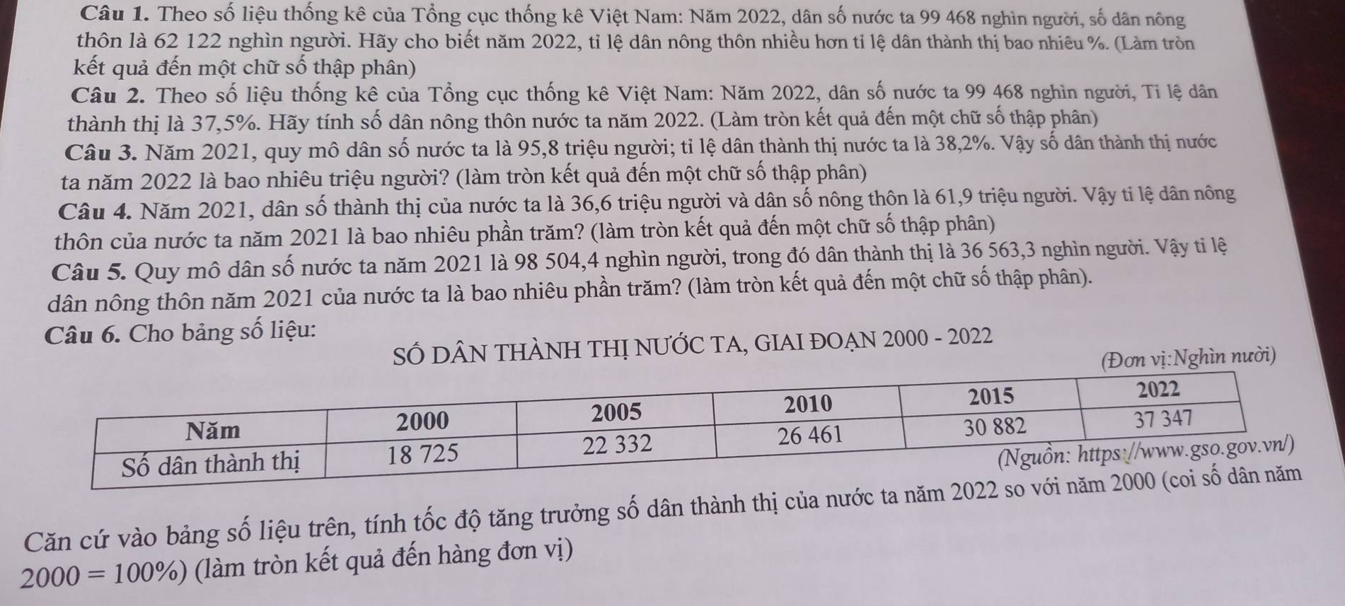 Theo số liệu thống kê của Tổng cục thống kê Việt Nam: Năm 2022, dân số nước ta 99 468 nghìn người, số dân nông
thôn là 62 122 nghìn người. Hãy cho biết năm 2022, tỉ lệ dân nông thôn nhiều hơn tỉ lệ dân thành thị bao nhiêu %. (Làm tròn
kết quả đến một chữ số thập phân)
Câu 2. Theo số liệu thống kê của Tổng cục thống kê Việt Nam: Năm 2022, dân số nước ta 99 468 nghìn người, Ti lệ dân
thành thị là 37,5%. Hãy tính số dân nông thôn nước ta năm 2022. (Làm tròn kết quả đến một chữ số thập phân)
Câu 3. Năm 2021, quy mô dân số nước ta là 95,8 triệu người; tỉ lệ dân thành thị nước ta là 38,2%. Vậy số dân thành thị nước
ta năm 2022 là bao nhiêu triệu người? (làm tròn kết quả đến một chữ số thập phân)
Câu 4. Năm 2021, dân số thành thị của nước ta là 36,6 triệu người và dân số nông thôn là 61,9 triệu người. Vậy tỉ lệ dân nông
thôn của nước ta năm 2021 là bao nhiêu phần trăm? (làm tròn kết quả đến một chữ số thập phân)
Câu 5. Quy mô dân số nước ta năm 2021 là 98 504,4 nghìn người, trong đó dân thành thị là 36 563,3 nghìn người. Vậy tỉ lệ
dân nông thôn năm 2021 của nước ta là bao nhiêu phần trăm? (làm tròn kết quả đến một chữ số thập phân).
Câu 6. Cho bảng số liệu:
SỐ DÂN THÀNH THỊ NƯỚC TA, GIAI ĐOẠN 2000 - 2022
ơn vị:Nghìn nười)
Căn cứ vào bảng số liệu trên, tính tốc độ tăng trưởng số dân thành thị của nước ta
2000=100% ) (làm tròn kết quả đến hàng đơn vị)