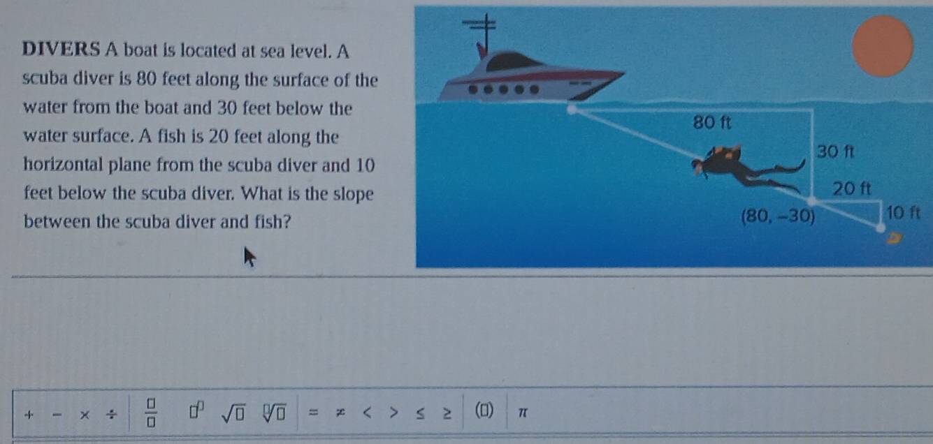 DIVERS A boat is located at sea level. A
scuba diver is 80 feet along the surface of the
water from the boat and 30 feet below the
water surface. A fish is 20 feet along the
horizontal plane from the scuba diver and 10
feet below the scuba diver. What is the slope
between the scuba diver and fish?t
+ + ÷  □ /□   □^(□) sqrt(□ ) sqrt[□](□ ) = < S () π