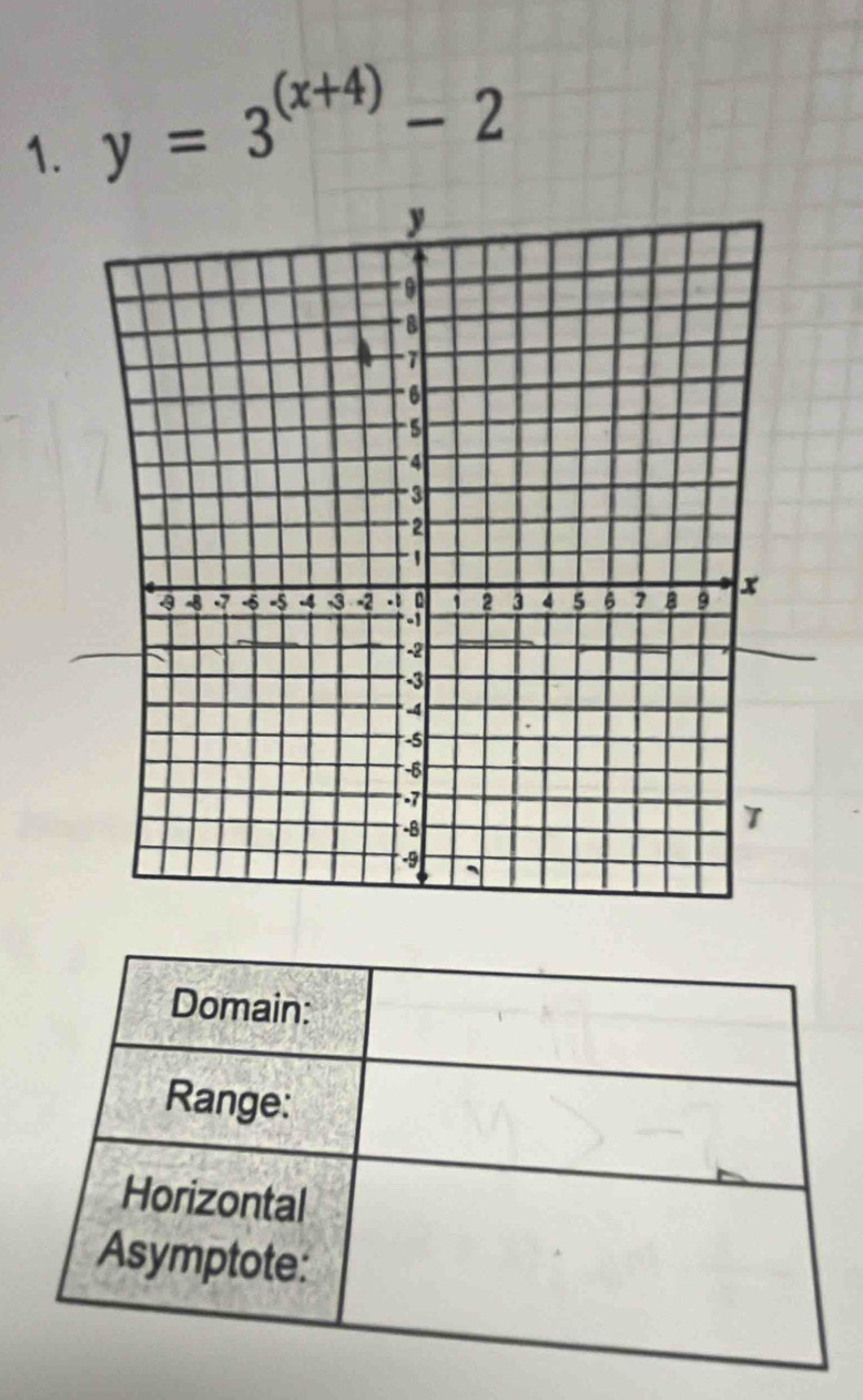 y=3^((x+4))-2