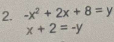 -x^2+2x+8=y
x+2=-y