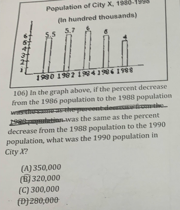 Population of City X, 1980-1998
106) In the graph above, if the percent decrease
from the 1986 population to the 1988 population
mulation was the same as the percent 
decrease from the 1988 population to the 1990
population, what was the 1990 population in
City X?
(A) 350,000
(B) 320,000
(C) 300,000
(D) 280,000