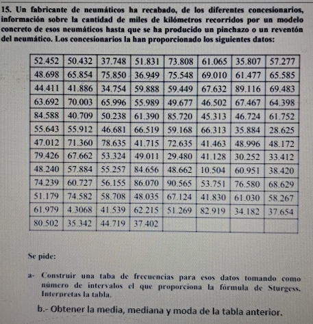 Un fabricante de neumáticos ha recabado, de los diferentes concesionarios, 
información sobre la cantidad de miles de kilómetros recorridos por un modelo 
concreto de esos neumáticos hasta que se ha producido un pinchazo o un reventón 
del neumático. Los concesionarios la han proporcionado los siguientes datos: 
Se pide: 
a- Construir una taba de frecuencias para esos datos tomando como 
número de intervalos el que proporciona la fórmula de Sturgess. 
Interpretas la tabla. 
b.- Obtener la media, mediana y moda de la tabla anterior.