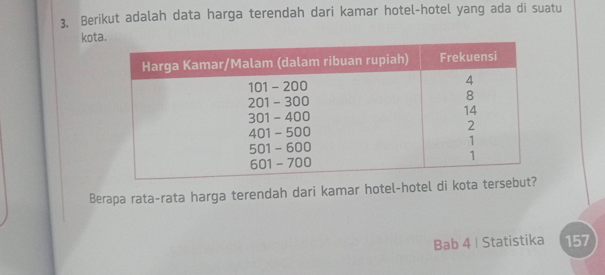 Berikut adalah data harga terendah dari kamar hotel-hotel yang ada di suatu 
kot 
Berapa rata-rata harga terendah dari kamar hotel-hotel di kota ter 
Bab 4 | Statistika 157