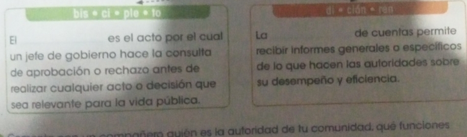 bis * ci • ple • to di ciánren 
El es el acto por el cual La de cuentas permite 
un jefe de gobierno hace la consulta recibir informes generales o específicos 
de aprobación o rechazo antes de de lo que hacen las autoridades sobre 
realizar cualquier acto o decisión que su desempeño y eficiencia. 
sea relevante para la vida pública. 
a compañem quién es la autoridad de tu comunidad, qué funciones