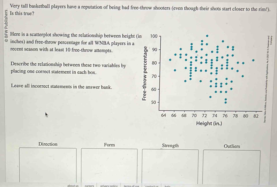 Very tall basketball players have a reputation of being bad free-throw shooters (even though their shots start closer to the rim!).
3
Is this true?
Here is a scatterplot showing the relationship between height (in
inches) and free-throw percentage for all WNBA players in a
recent season with at least 10 free-throw attempts.
Describe the relationship between these two variables by 
placing one correct statement in each box. 
Leave all incorrect statements in the answer bank.
Height (in.)
Direction Form Strength Outliers
about us careers privacy policy