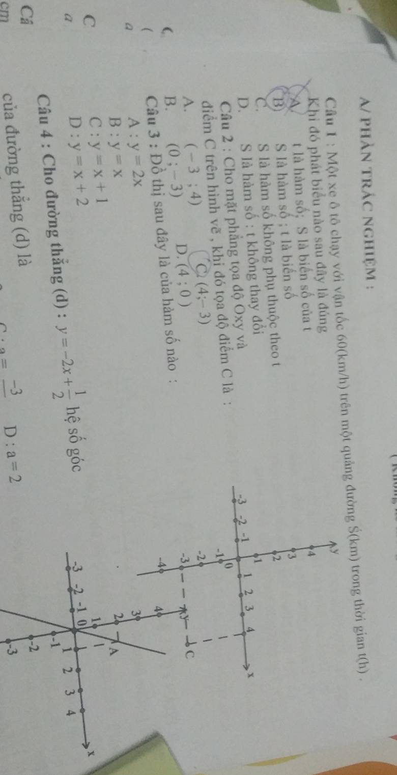 A/ phản trÁc nghiệm :
Câu 1 : Một xe ô tô chạy với vận tốc 60(km/h) trên một quảng đường Ś(km) trong thời gian t(h). 
Khi đó phát biểu nào sau đây là đúng y
A t là hàm số; S là biển số của t
4
B) S là hàm số ; t là biển số
3
C. S là hàm số không phụ thuộc theo t
2
D. S là hàm số : t không thay đổi
61
Câu 2 : Cho mặt phẳng tọa độ Oxy và
-3 2 -1 1 2 3 4 x
điểm C trên hình vẽ , khi đó tọa độ điểm C là :
0
-1
A. (-3;4)
C (4;-3)
-2
C
B. (0;-3) D. (4;0)
C
( Câu 3 : Đồ thị sau đây là của hàm số nào :
a
A : y=2x
B: y=x
C
C : y=x+1
a
D : y=x+2
Câu 4 : Cho đường thắng (d) : y=-2x+ 1/2  hệ số góc
Cầ
cm
của đường thắng (d) là
c· a=frac -3 D: a=2