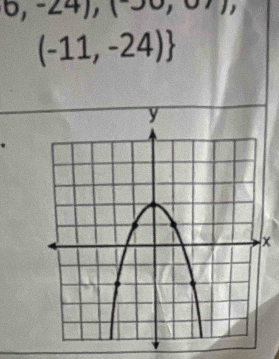 a
-28

(-11,-24)
x