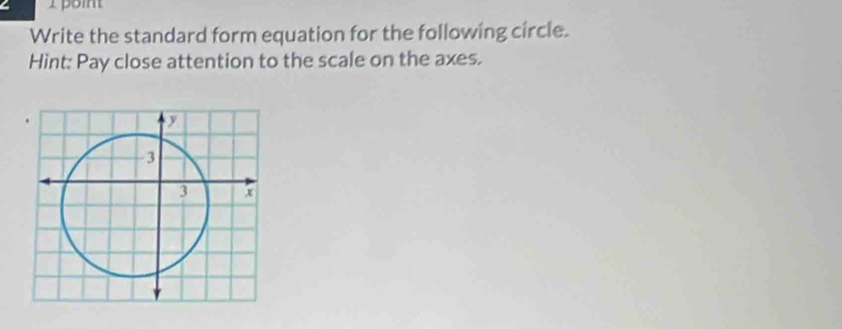 point 
Write the standard form equation for the following circle. 
Hint: Pay close attention to the scale on the axes.