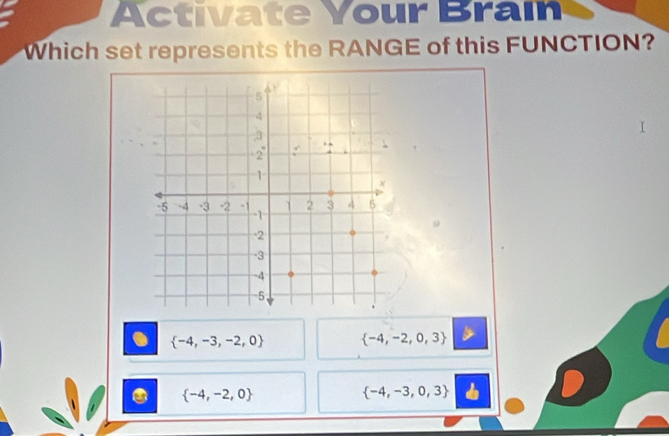 Activate Your Braın
Which set represents the RANGE of this FUNCTION?
.  -4,-3,-2,0
 -4,-2,0,3.  -4,-2,0
 -4,-3,0,3
