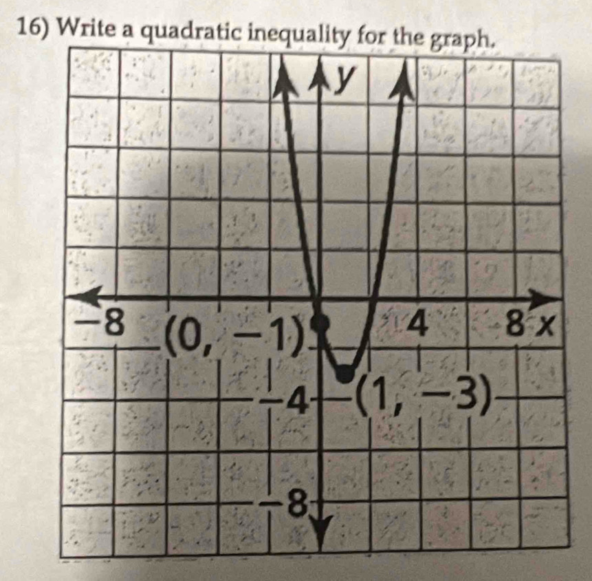 Write a quadratic inequ