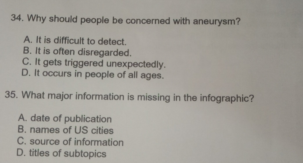 Why should people be concerned with aneurysm?
A. It is difficult to detect.
B. It is often disregarded.
C. It gets triggered unexpectedly.
D. It occurs in people of all ages.
35. What major information is missing in the infographic?
A. date of publication
B. names of US cities
C. source of information
D. titles of subtopics