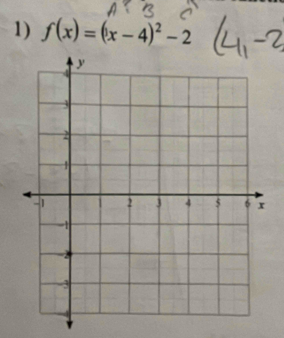 f(x)=(x-4)^2-2