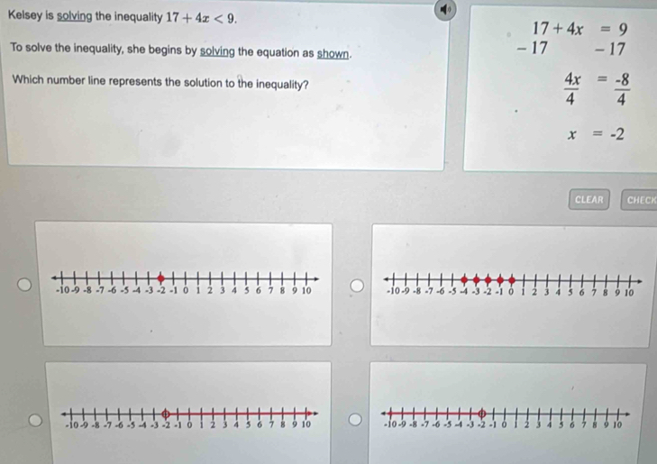 Kelsey is solving the inequality 17+4x<9</tex>.
17+4x=9
To solve the inequality, she begins by solving the equation as shown. - 17 - 17
Which number line represents the solution to the inequality?
 4x/4 = (-8)/4 
x=-2
CLEAR CHECK