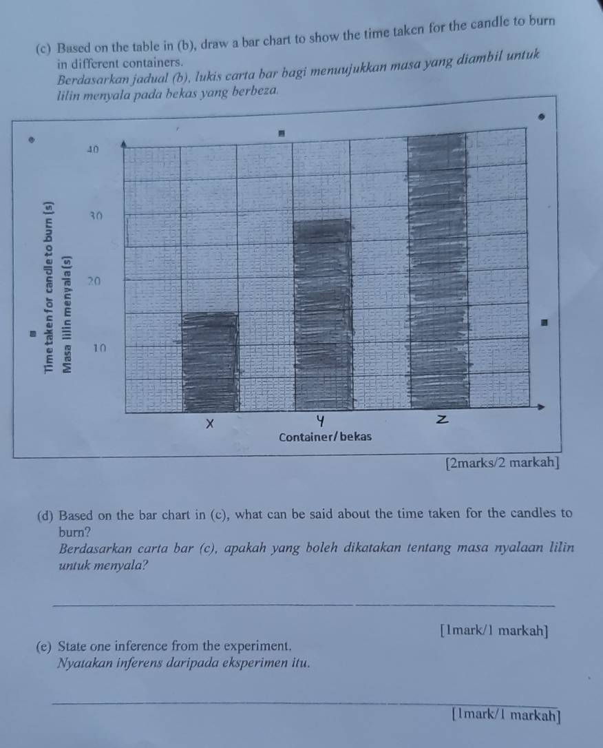 Based on the table in (b), draw a bar chart to show the time taken for the candle to burn 
in different containers. 
Berdasarkan jadual (b), lukis carta bar bagi menuujukkan masa yang diambil untuk 
lilin menyala pada bekas yang berbeza. 
(d) Based on the bar chart in (c), what can be said about the time taken for the candles to 
burn? 
Berdasarkan carta bar (c), apakah yang boleh dikatakan tentang masa nyalaan lilin 
untuk menyala? 
_ 
[1mark/1 markah] 
(e) State one inference from the experiment. 
Nyatakan inferens daripada eksperimen itu. 
_ 
[1mark/1 markah]